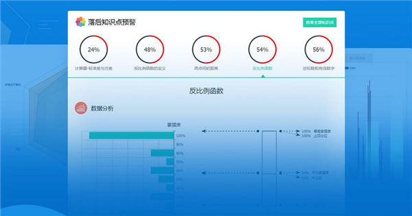 高木智能学习平台教师端下载