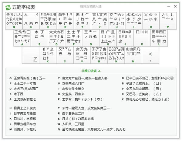 搜狗五笔输入法电脑版