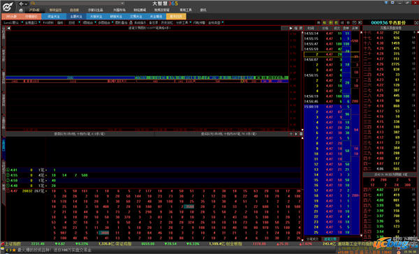 大智慧炒股软件下载