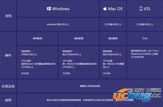 SayABC(少儿英语学习软件)v6.0.2官方免费版