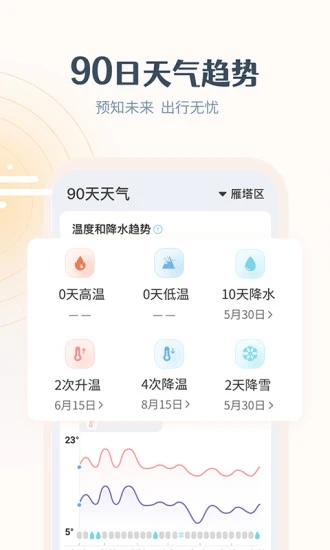 最美天气最新去广告版软件