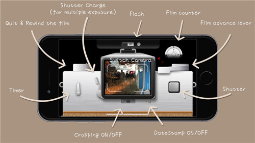 EE35 Film Camera安卓版