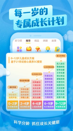 喜马拉雅儿童最新版