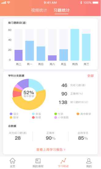 彩虹奥数小学版破解版