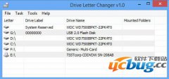 快速改变驱动器盘符(Drive Letter Changer)