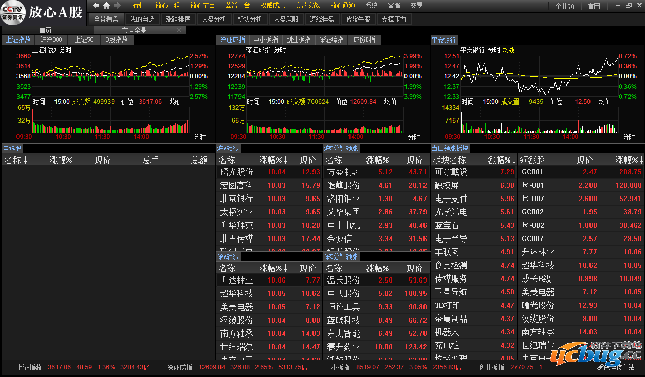 CCTV放心A股下载