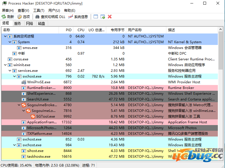 Process Hacker下载