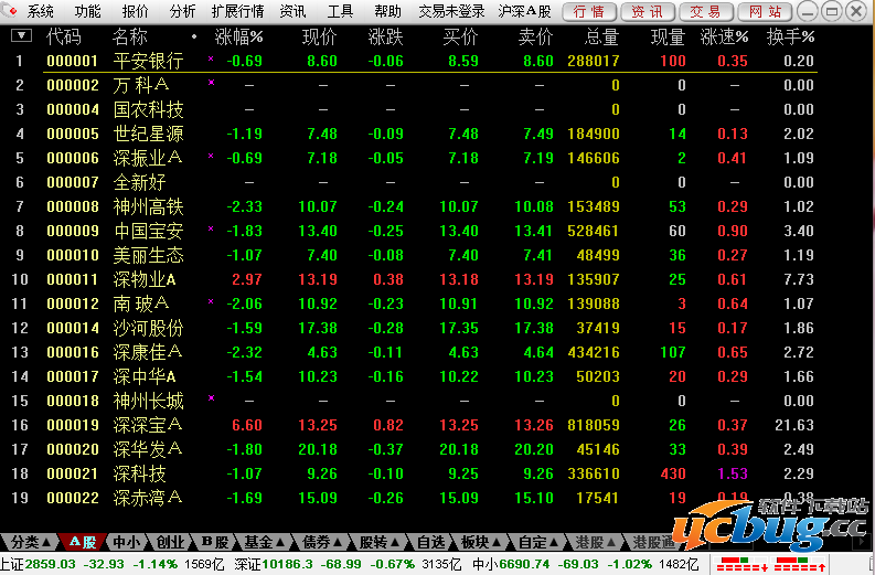 首创证券合一版下载