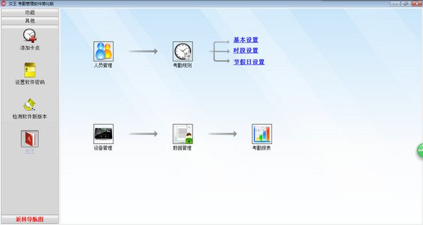 汉王门禁考勤管理软件下载