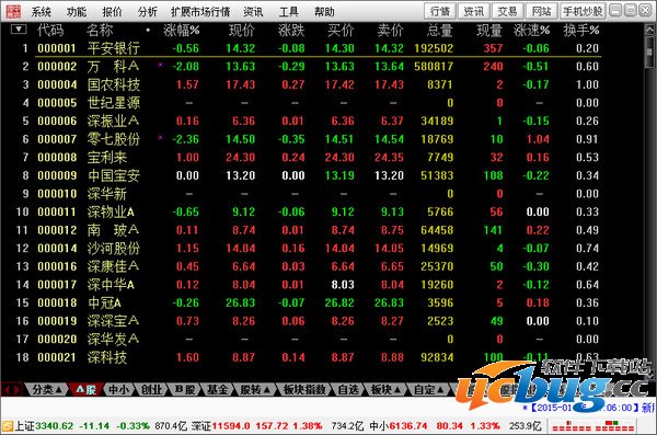 中信证券至信版下载