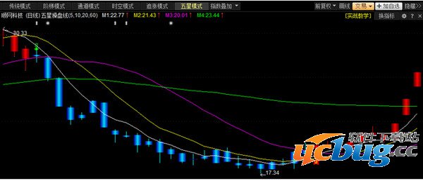 优品金融终端3