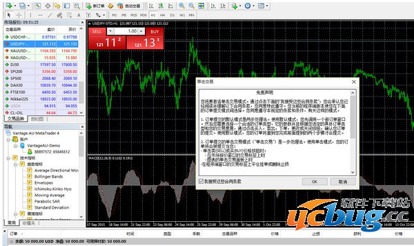 Vantage FX MT4官方下载