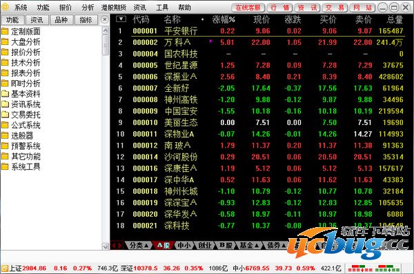 财通证券财运亨通2015版下载