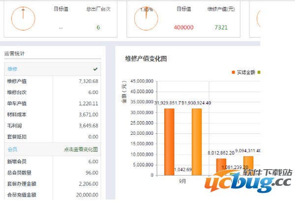 诺怀云修汽修管理软件下载