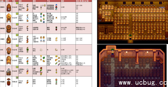 星露谷物语资料大全下载