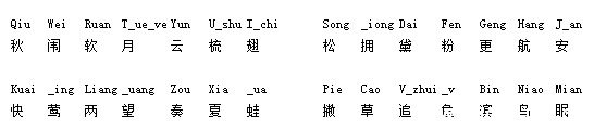 小鹤双拼输入法官方下载