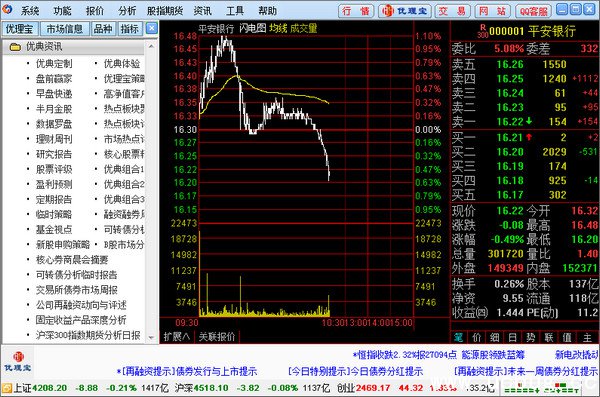 兴业证券优理宝官方下载