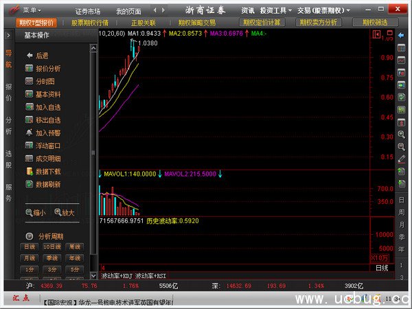 浙商证券股票期权投资交易系统