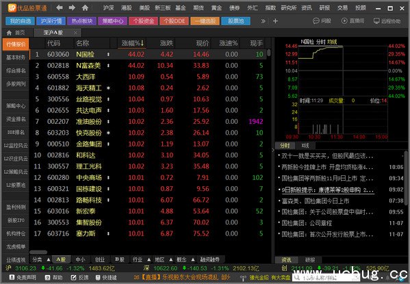 优品股票通电脑版下载