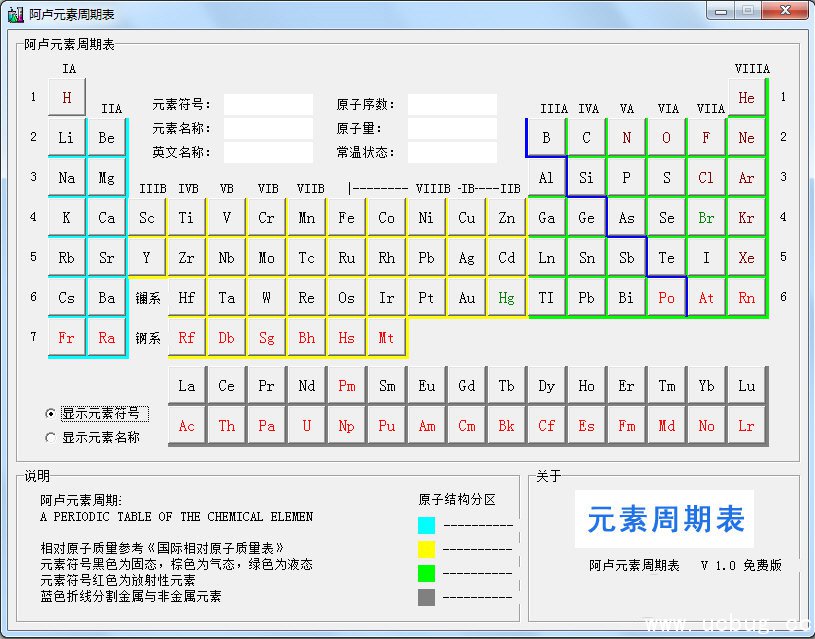 化学元素周期表下载