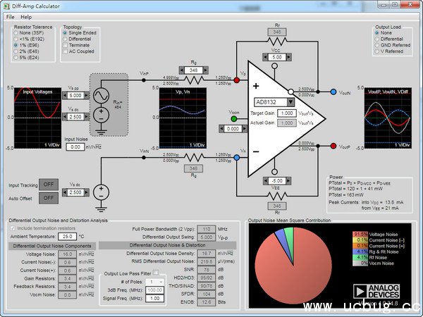 ADI DiffAmpCalc下载
