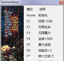 Slashers Keep修改器