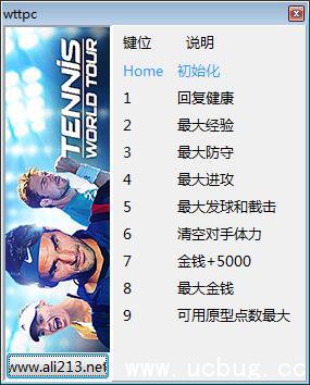 网球世界巡回赛修改器