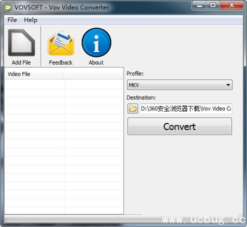 Vov Video Converter