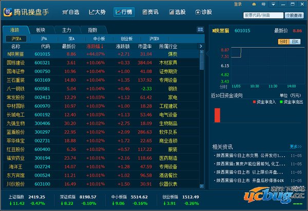 腾讯操盘手破解版